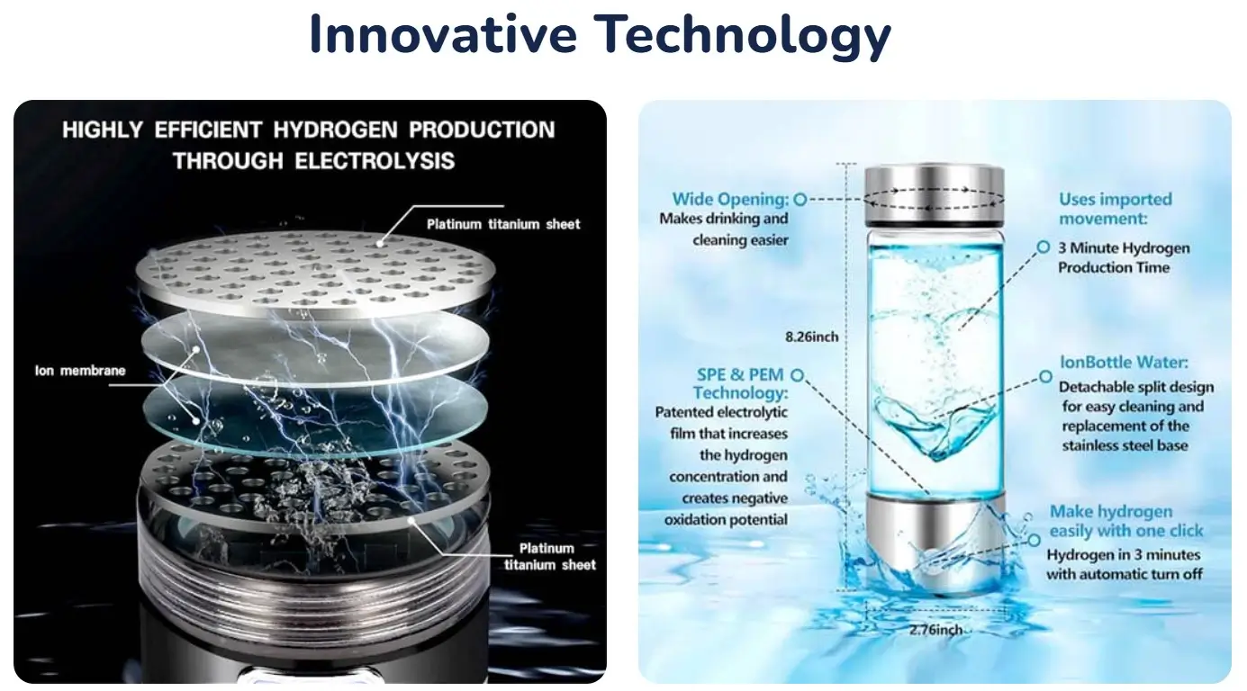 Hydrogen Switch-1-Bottle-Innovative Technology